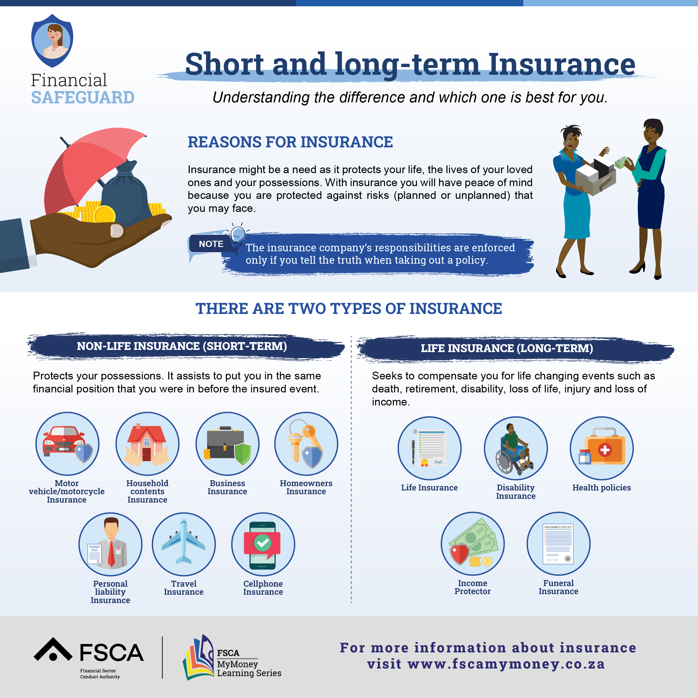 Which Of These Statements Regarding The Extended Term Insurance CED Insurance